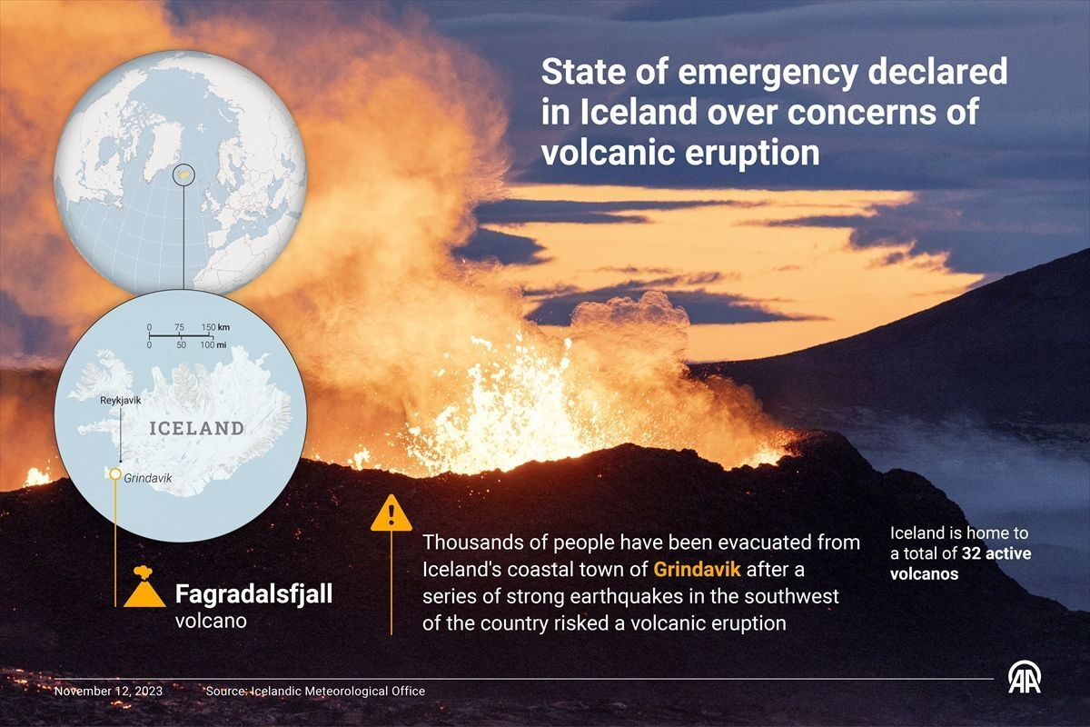 Iceland Volcanic eruption112023