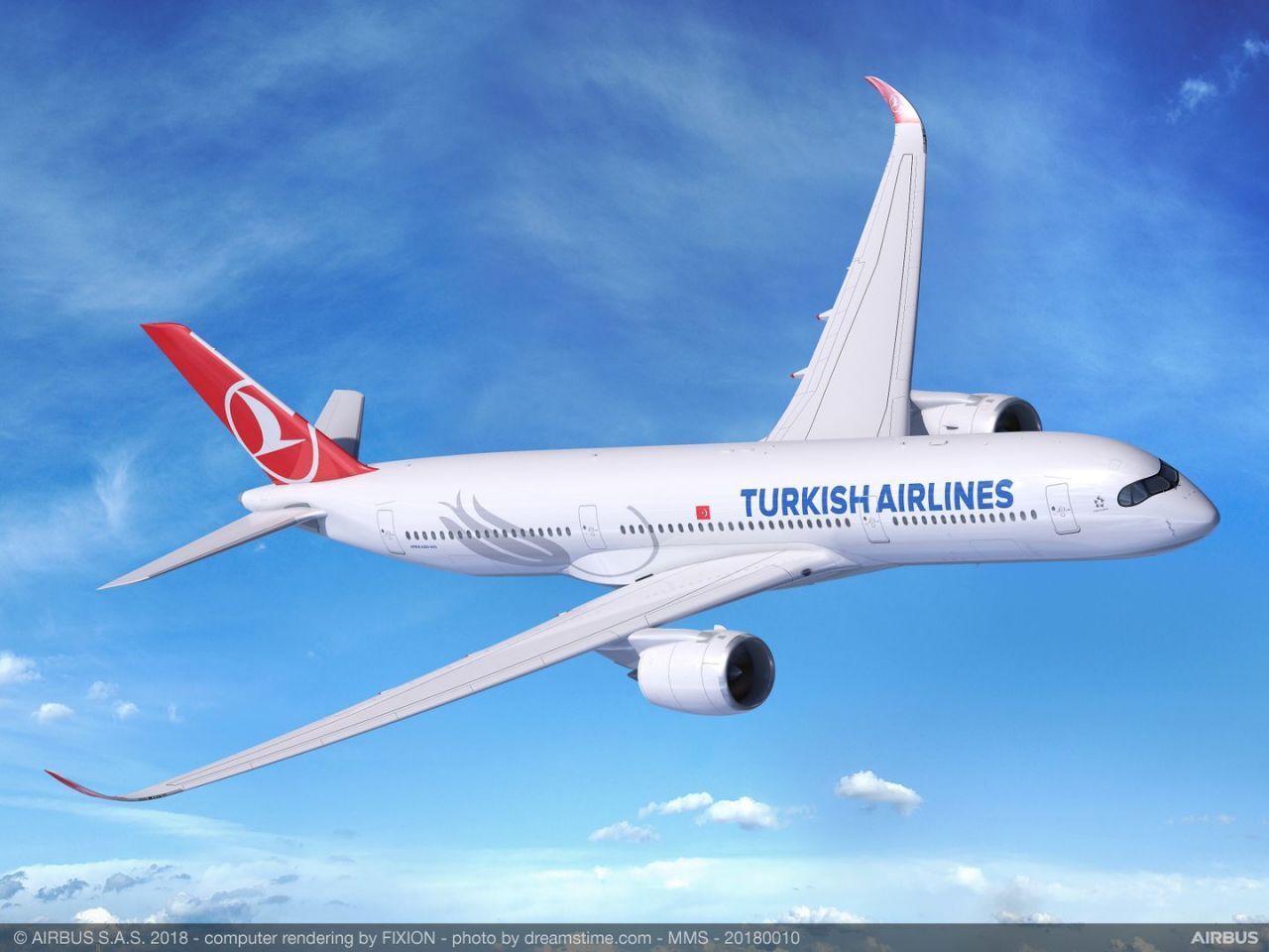 Turkish Airlines Airbus