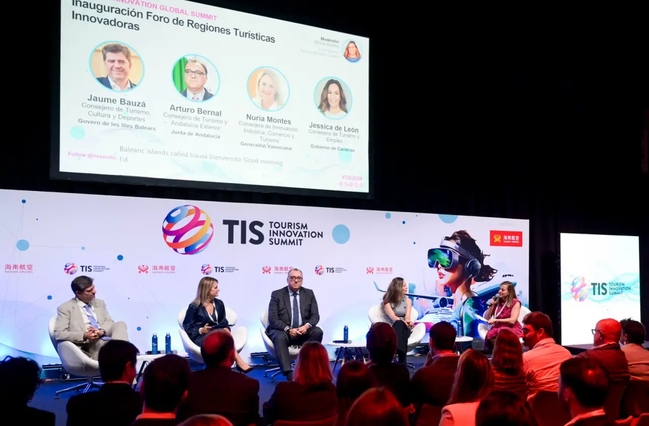 Spanish Regions Tourism Sustainability TIS2024 Panel