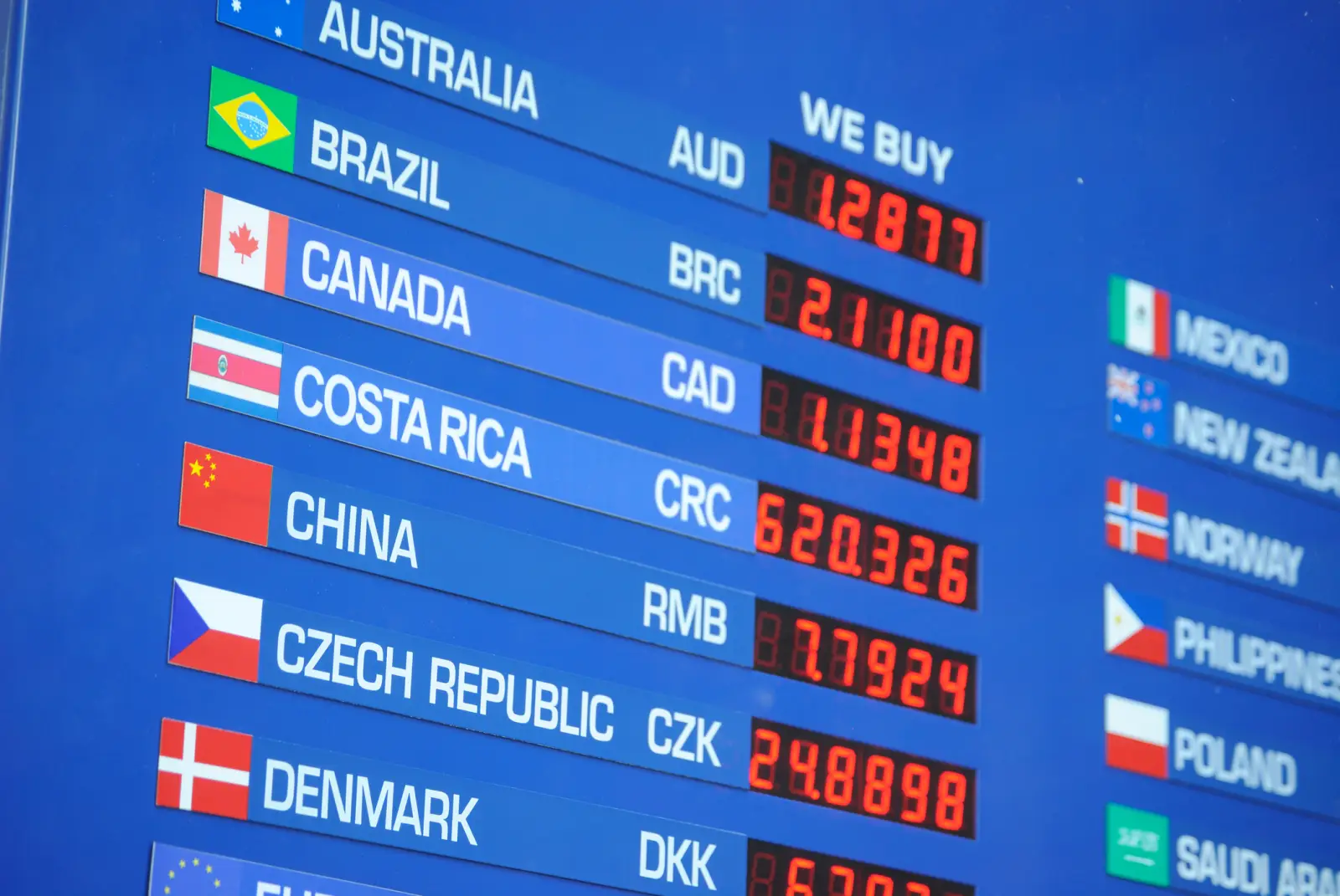 Foreign currency exchange board displaying buying rates for various international currencies.