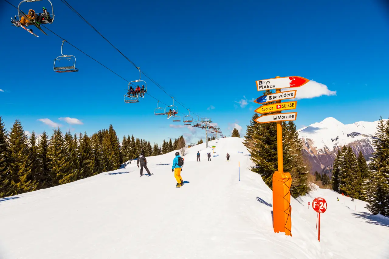 Easyjet Index Ranks Europe’s Best Budget Ski Resorts For Last-Minute Travel 4 Skiers ride chairlifts and ski along marked slopes in Morzine, French Alps, under clear blue skies.