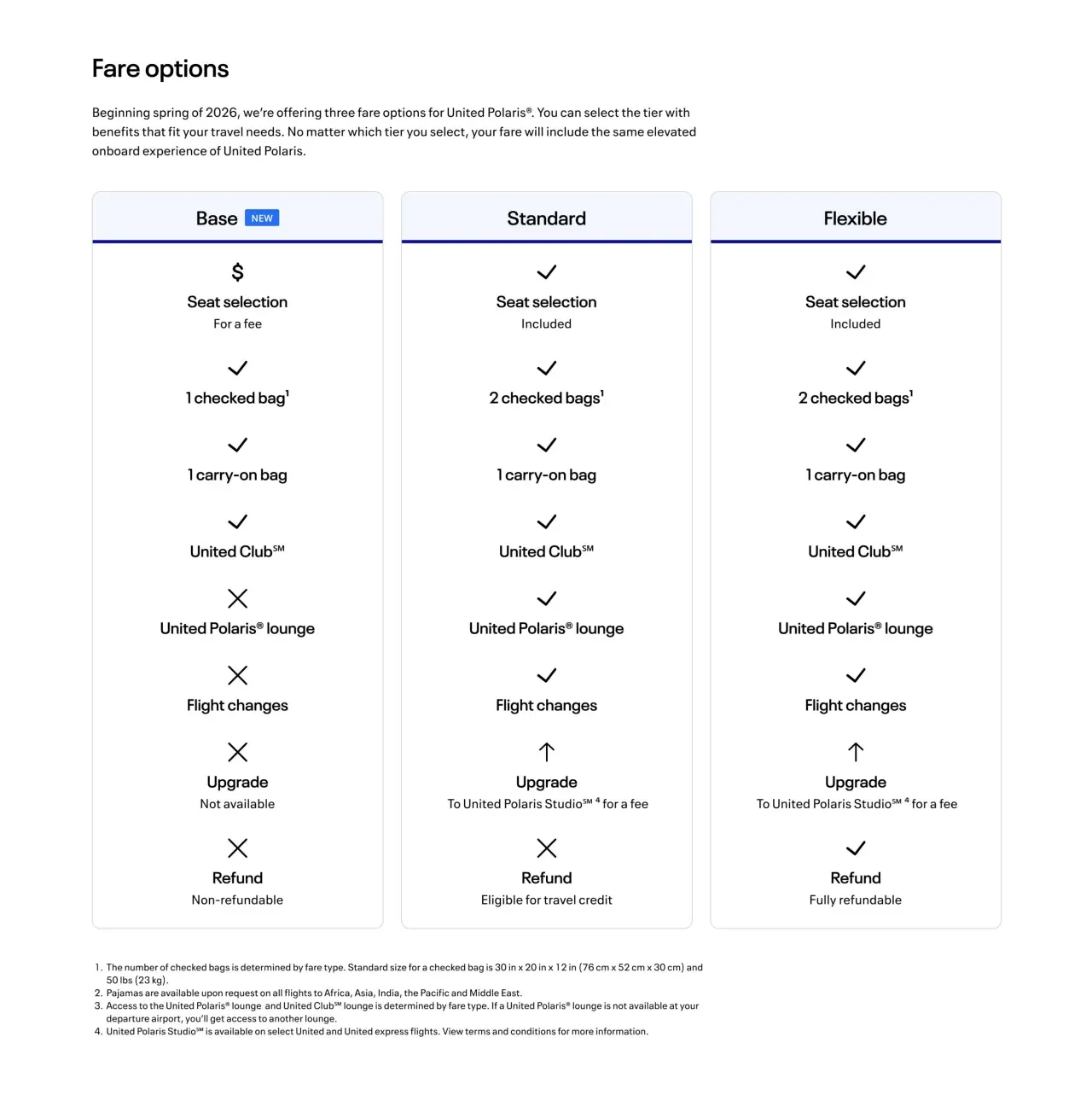 United Adds New Fare Tiers Across Premium Cabins And Long-Haul Routes 3 United Airlines fare options chart showing base, standard and flexible tiers with benefits comparison
