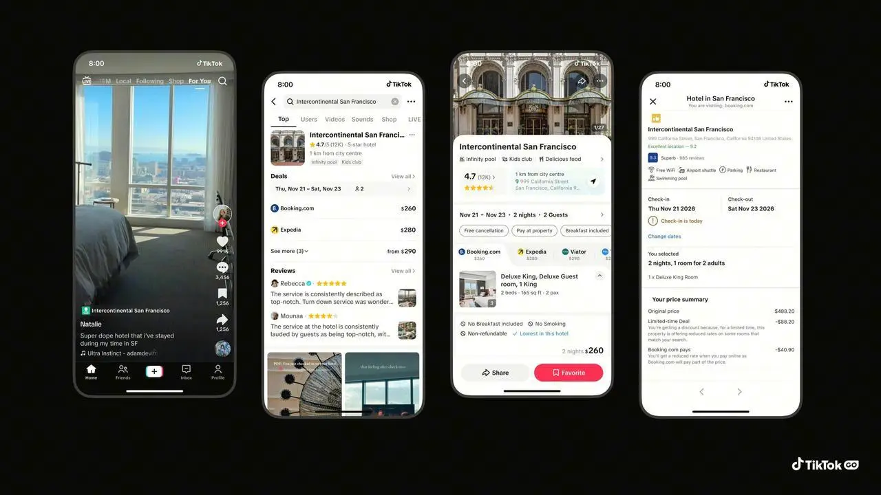 Screens showing TikTok GO hotel booking and travel experience features integrated into the TikTok app interface.
