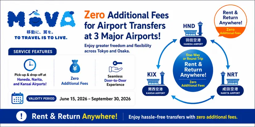 Ana Launches Wheelchair And Stroller Rentals At Haneda Airport For All Travellers 3 ANA MoVA mobility rental service infographic showing zero additional fees across Haneda, Narita and Kansai airports