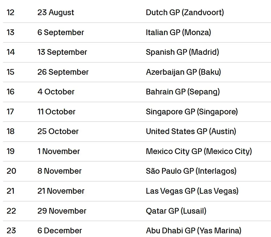 Updated 2026 Formula 1 calendar showing the Bahrain Grand Prix at Sepang in October